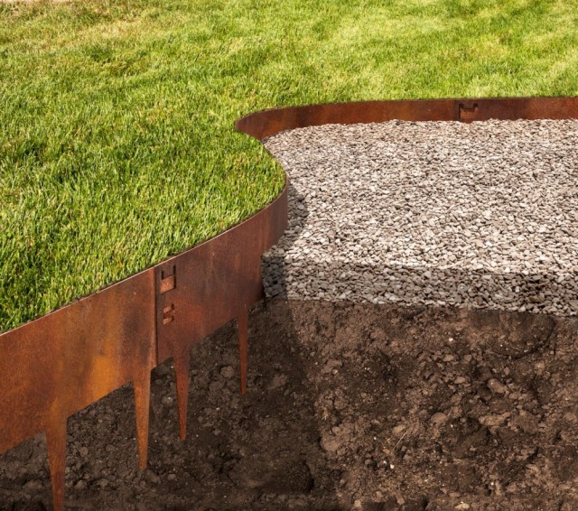 Illustrering på satt EverEdge Classic kant